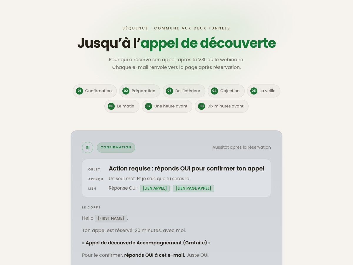 Aperçu de la séquence avant l’appel