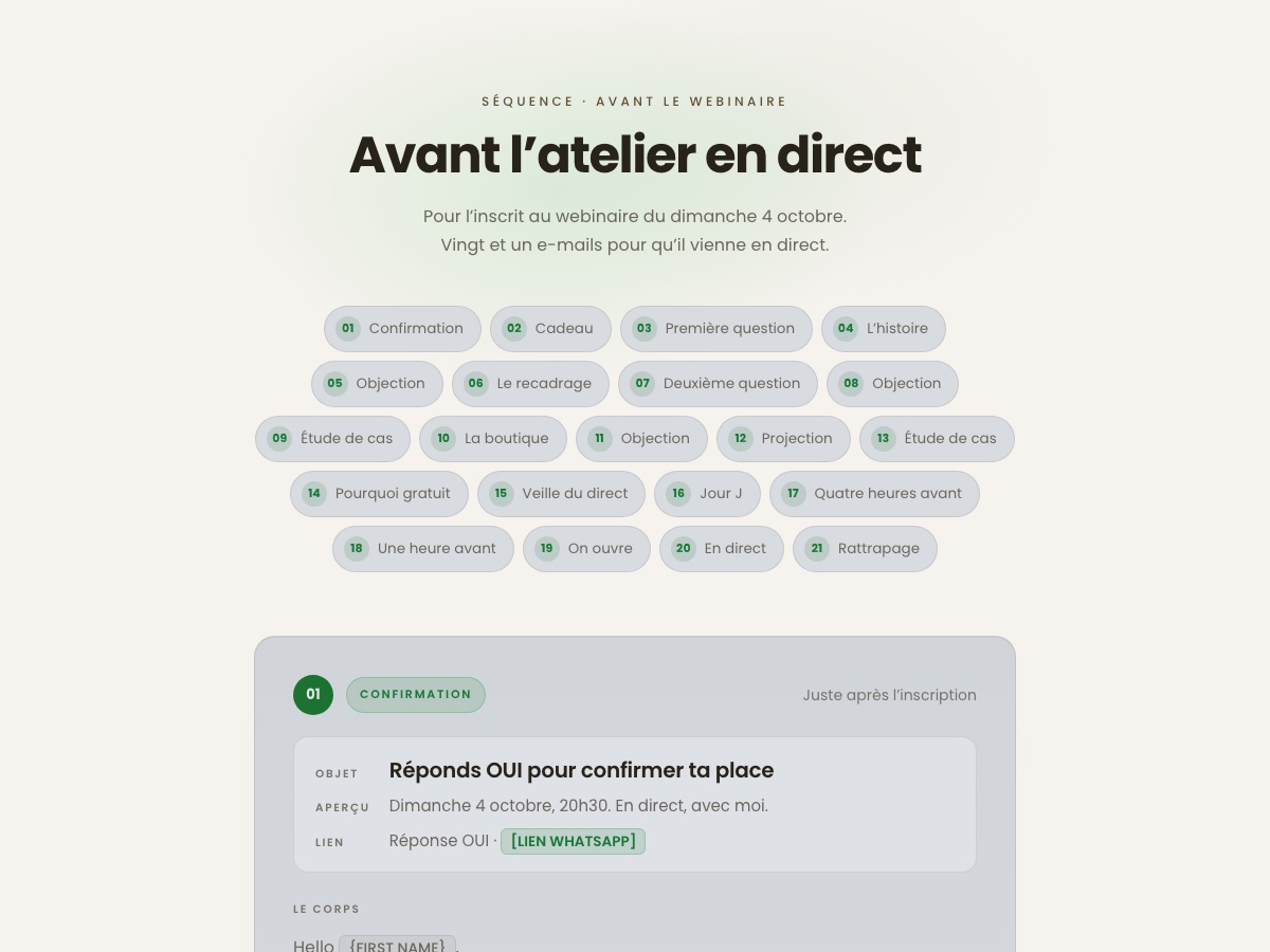 Aperçu de la séquence avant le webinaire